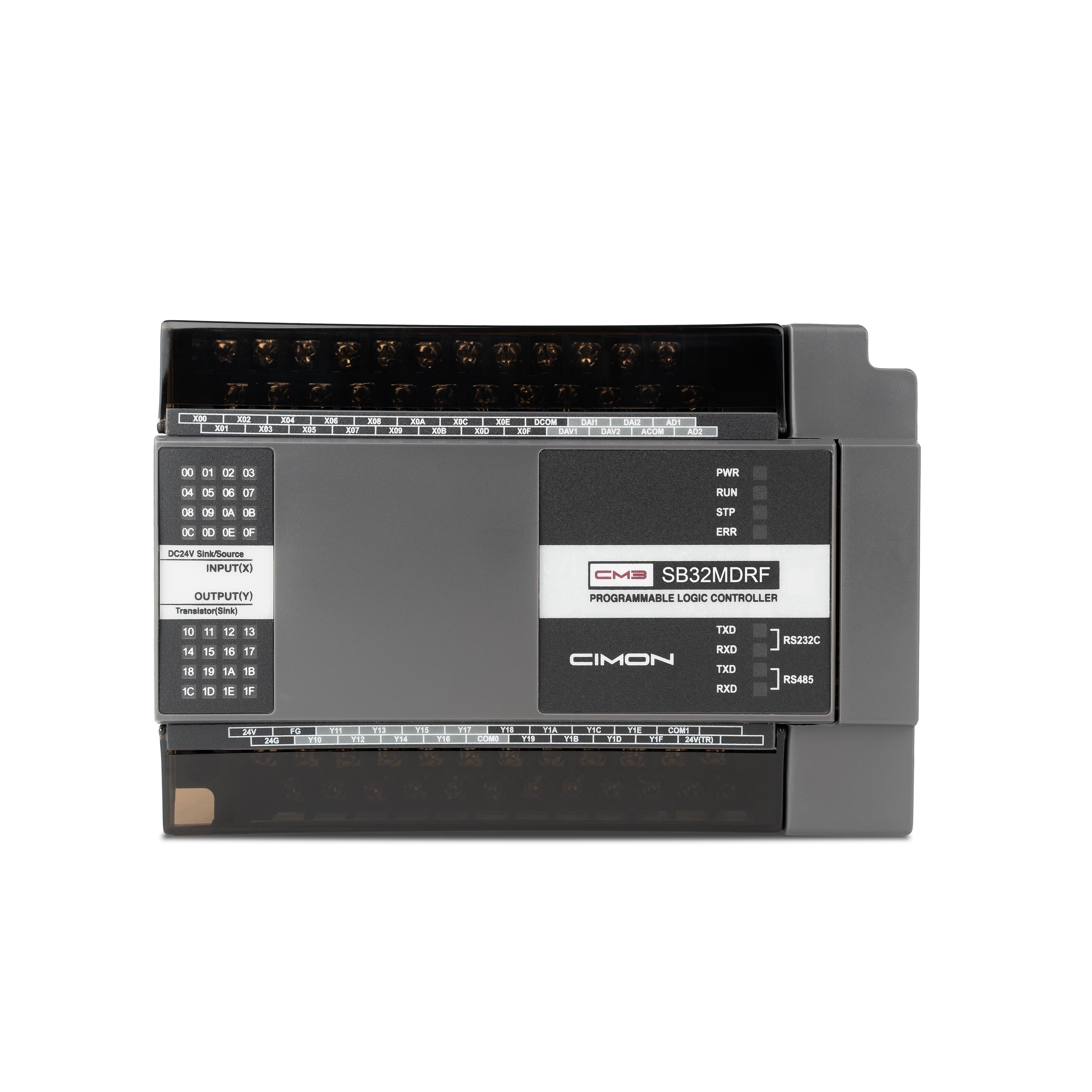 36 I/O Micro-S PLC