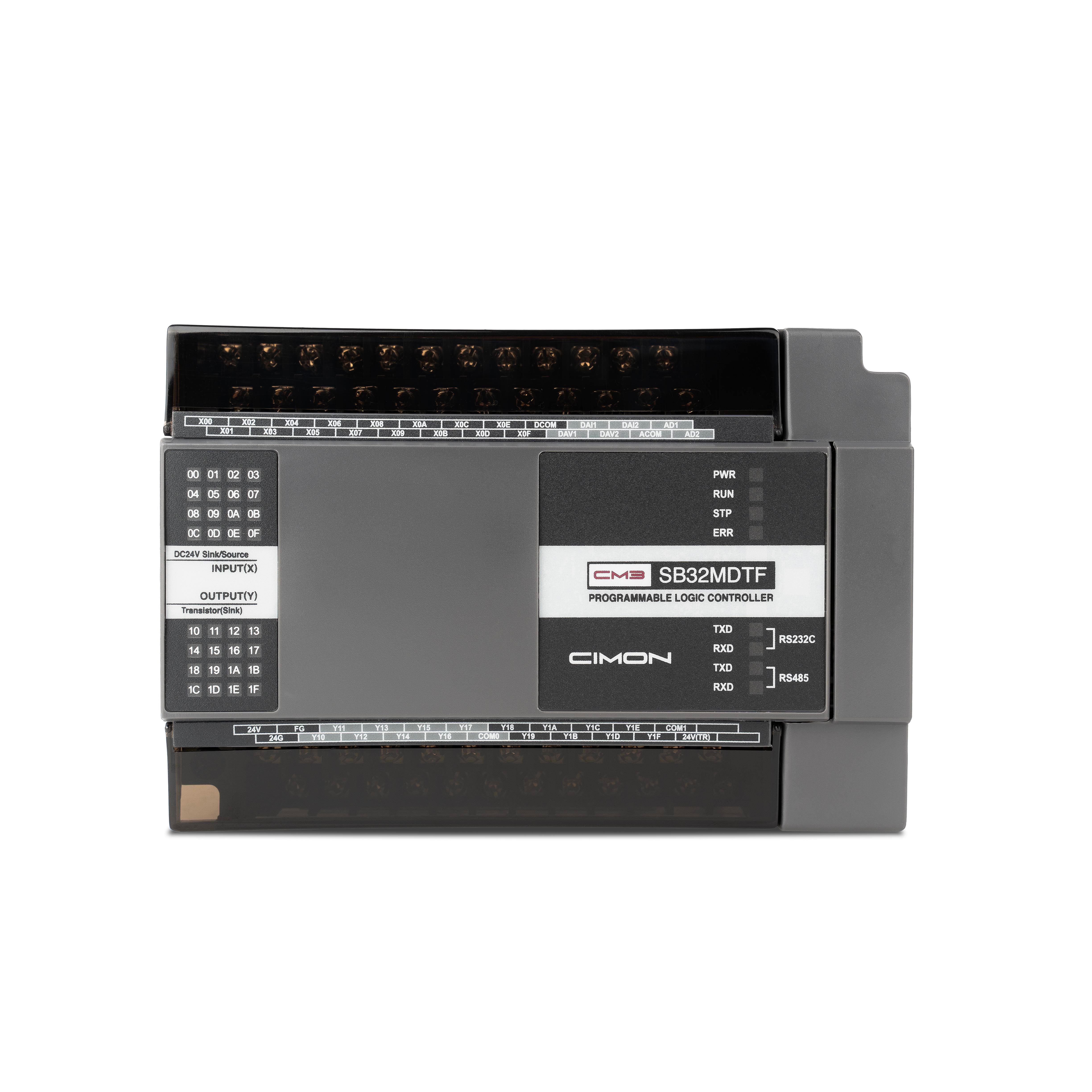 36 I/O Micro-S PLC